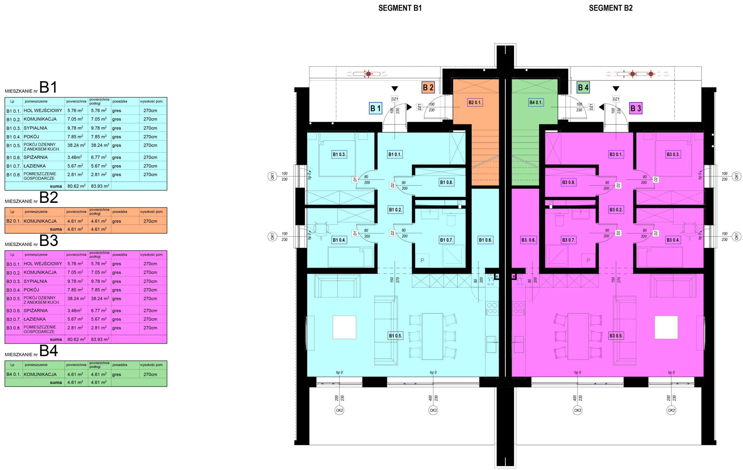 rzut budynek B parter